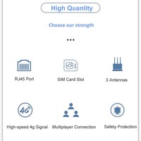 TIANJIE sieci wysokiej prędkości 3G 4G CPE Router wi-fi LTE FDD TDD antena zewnętrzna Hotspot RJ45 WAN LAN gniazdo karty Sim Modem Dongle 3